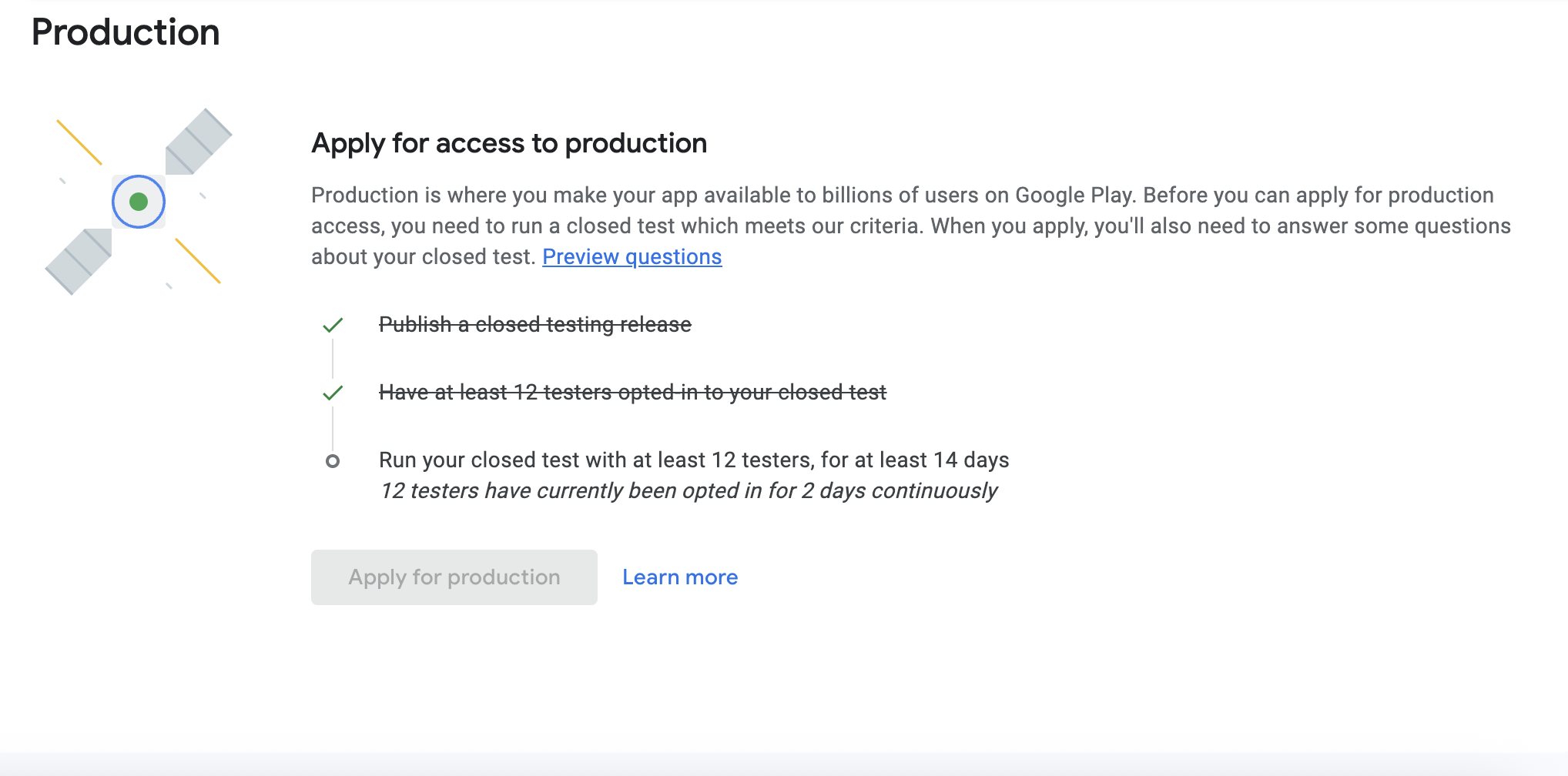 Google Play Closed Testing 14 Days Requirement